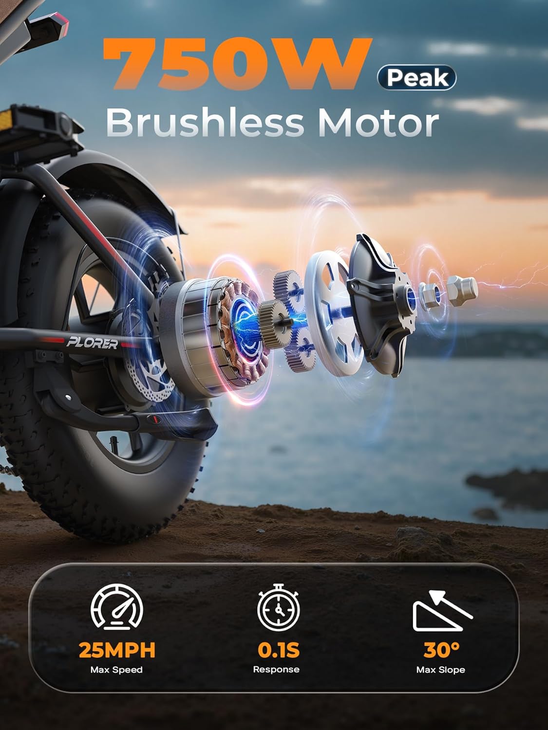 Electric Bike Peak 750W - 65+ Miles Long Range Electric Bike for Adults