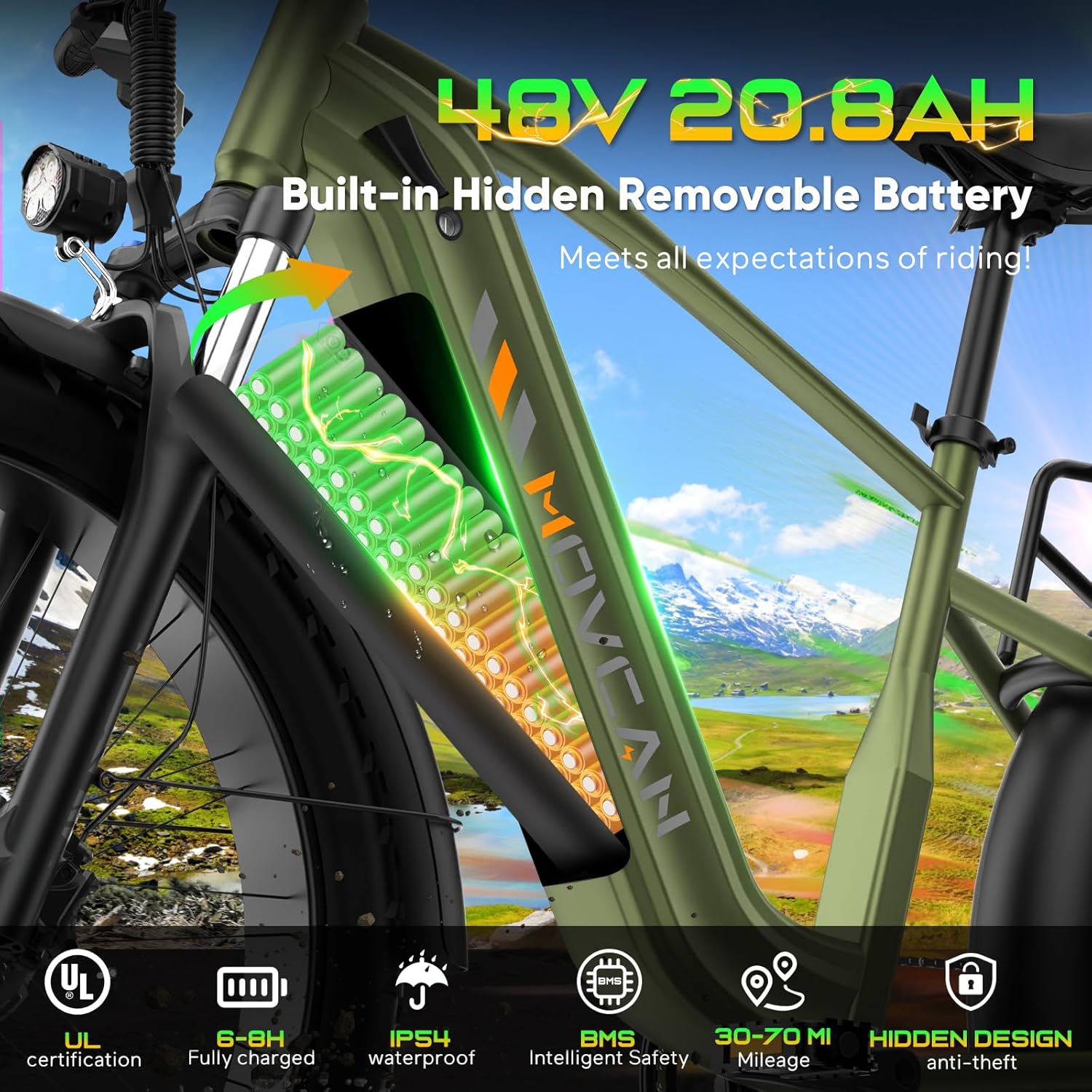 EB60 Electric Bike for Adults, 2000W Motor Peak 2500W