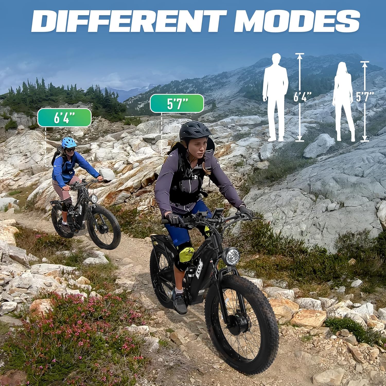 5000W Dual Motor Electric Bike for Adults 52MPH