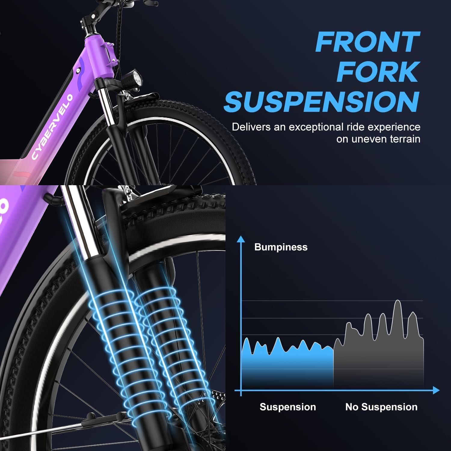 1000 Peak Electric Bike