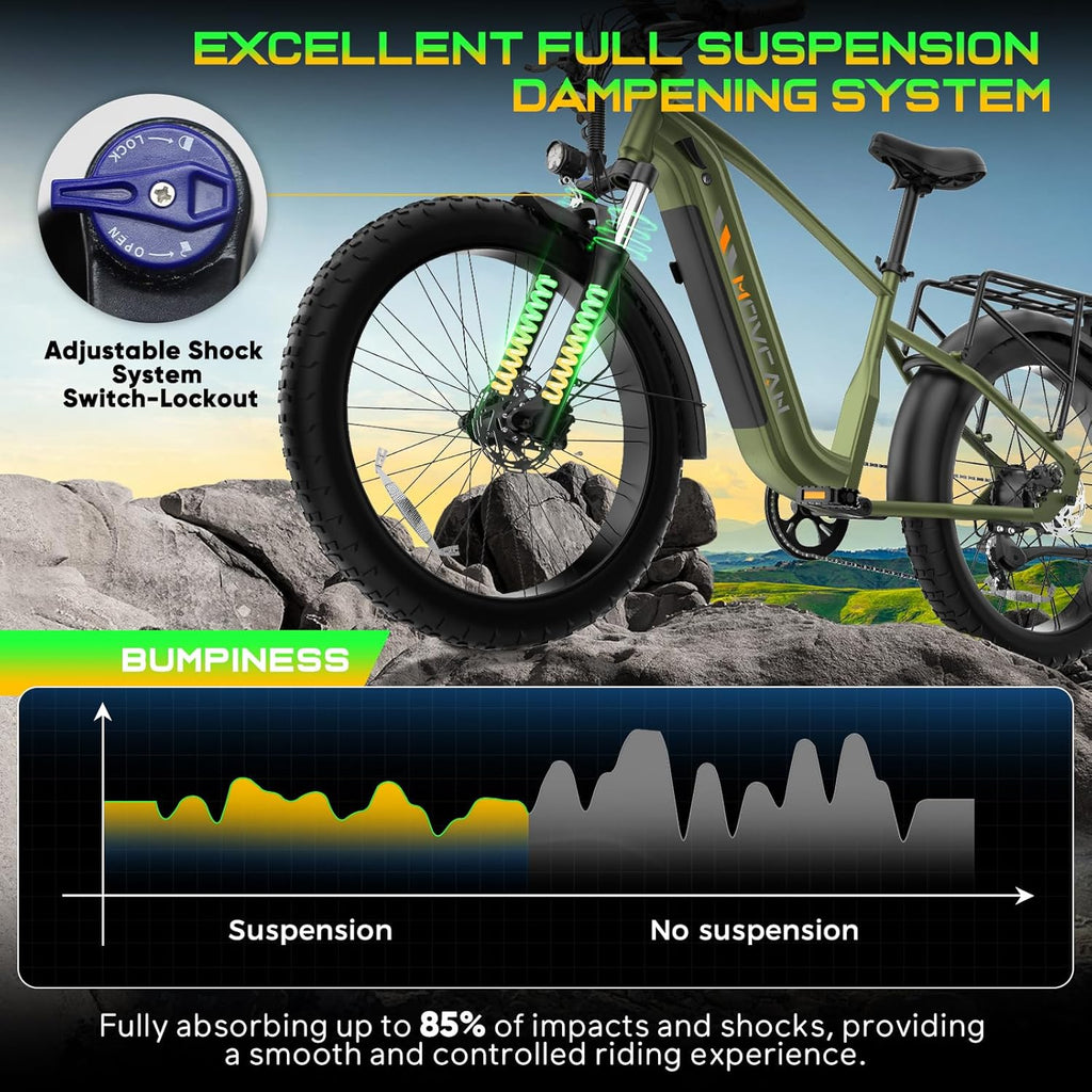 EB60 Electric Bike for Adults, 2000W Motor Peak 2500W
