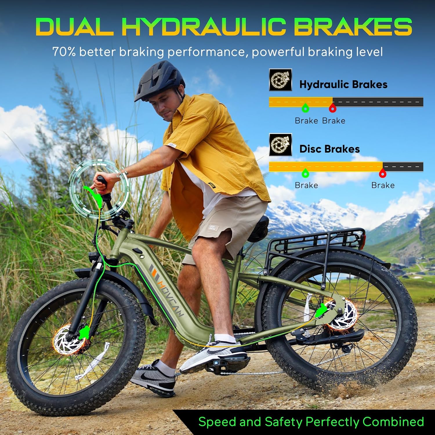 EB60 Electric Bike for Adults, 2000W Motor Peak 2500W
