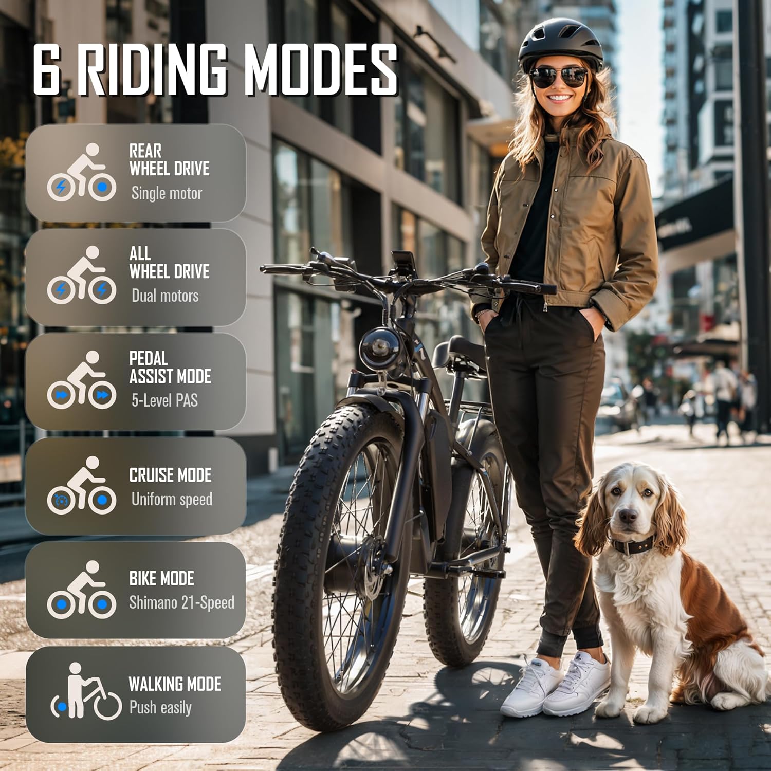 Qianchice Dual Motor Peak 5000W Electric Bike for Adults Men Women