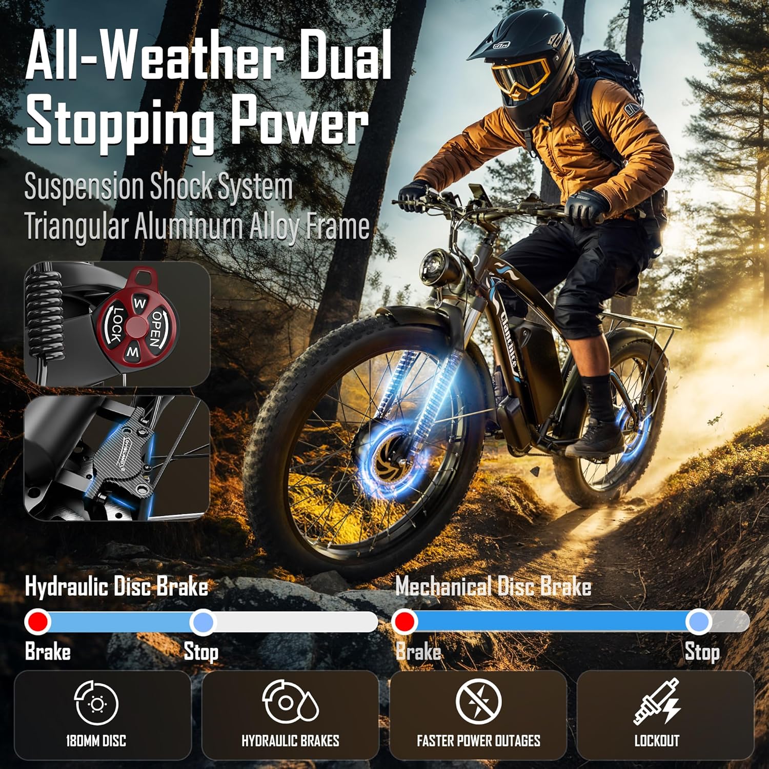 Qianchice Dual Motor Peak 5000W Electric Bike for Adults Men Women